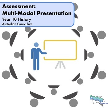 Preview of Assessment: Year 10 History Multi-Modal Presentation