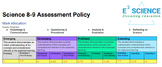 Assessment for Learning - Gradebook and Policy