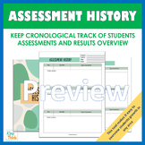 Assessment history tracker form