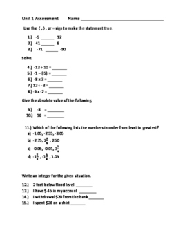 Preview of Assessment on Integers, Rational Numbers
