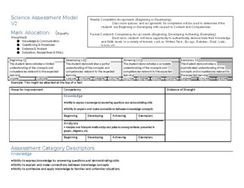 Preview of NEW BC Science Assessment Grades 11-12 - Policy (updated improved version)