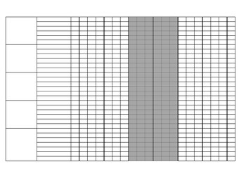 Assessment scores breakdown by Famicorn Creations | TPT