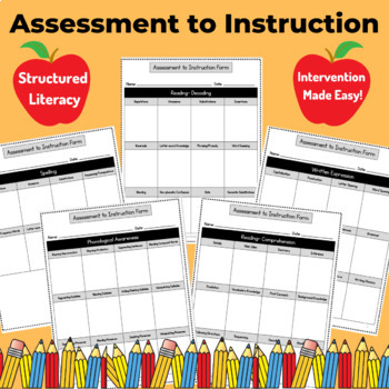 Preview of Assessment to Instruction Form for Intervention- a FREE Assessment Tool!