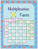 Assessments: Multiplication Facts (0-12)