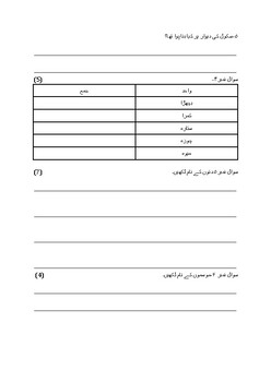 assignment in roman urdu