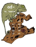 Assimilated "Chameleon" Prefix Posters