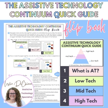 Preview of Assistive Technology (AT) Continuum Quick Guide Flip Book