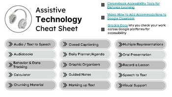 Preview of Assistive Technology Cheat Sheet for Google Apps and Chrome Web Browsers