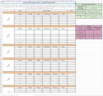 Preview of Assistive Technology - Data Tracking Sheet