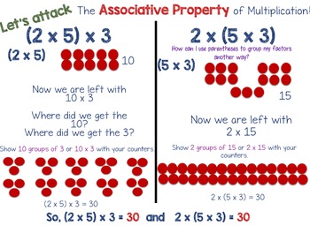 Associative Property of Multiplication Lesson Plan and Resources: CCSS