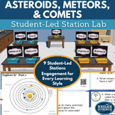 Asteroids, Comets, Meteors Student-Led Station Lab