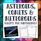 Asteroids, Comets and Meteoroids - What's the Difference? 