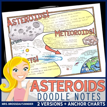Preview of Asteroids, Meteoroids, and Comets Doodle Notes - SPACE Lesson - Astronomy
