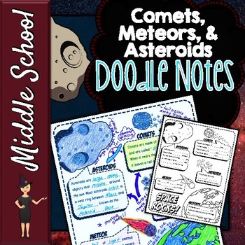 Preview of Asteroids, Meteors, and Comets Doodle Notes | Science Doodle Notes