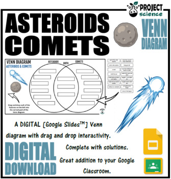 Asteroids And Comets Digital Venn Diagram - Distance Learning | TPT