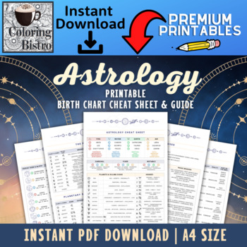 Preview of Astrology Cheat Sheet, Astrology Study Guide, Basics of Astrology Chart, Info