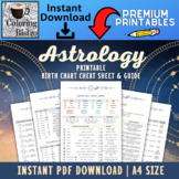 Astrology Cheat Sheet, Astrology Study Guide, Basics of As