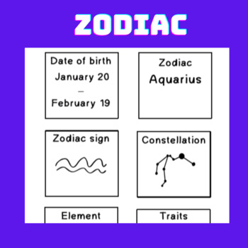 Preview of Astrology Zodiac Activity sign, constellation, element, trait