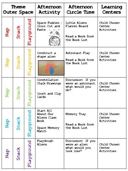 Space Theme Unit and Lesson Plans for Preschool by Preschool Practicality