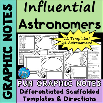 Preview of Astronomers Graphic Organizer Doodle Notes