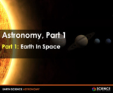 PPT - Astronomy 1: Earth Moon & Solar System + Student Not