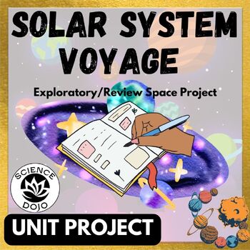 Preview of Astronomy Brochure Project- Journey through our Solar System