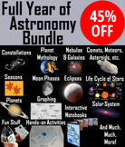 Astronomy Bundle: Stars, Moon Phases, Eclipses, Solar Syst