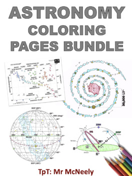 Preview of Astronomy Coloring Pages Bundle