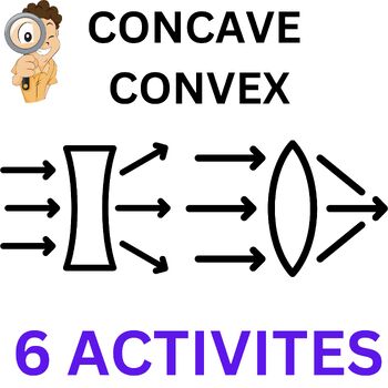 Preview of Astronomy, Biology Concave/Convex Lens 6 Engaging Labs Middle School Science