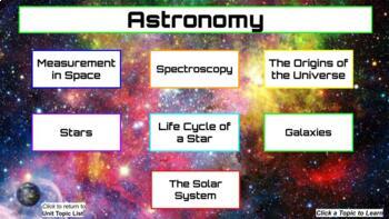 Preview of Astronomy - High School/Middle School Distance Learning Notes and Videos