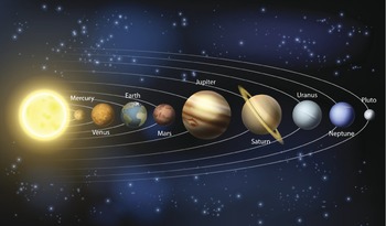 realistic model of the solar system scale
