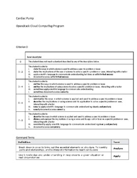 essay topics about nasa