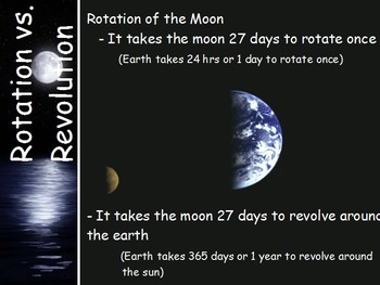 Preview of Astronomy - Rotation of the Moon (SMART BOARD)