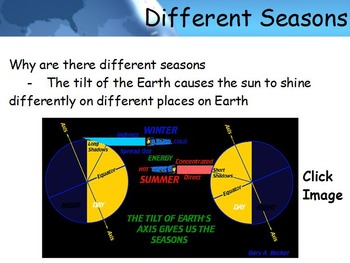 Preview of Astronomy - Seasons w/worksheet (SMART BOARD)