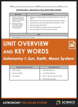 Preview of Astronomy Solar System Science Unit Overview & Vocabulary Key Words