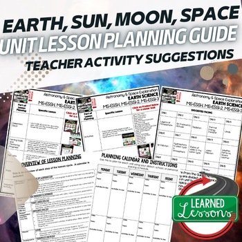 Preview of Earth Sun Moon Planets Lesson Plan Guide | NGSS | Earth Science Lesson Plans