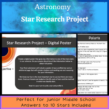 Preview of Astronomy - Star Research Project - Digital Poster