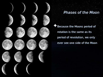 Astronomy - The Moon (POWERPOINT) by Engaging Einsteins | TPT