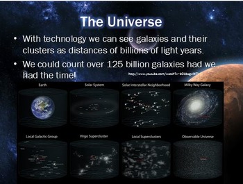 Solar Systems Galaxies And The Universe 1120l Edusmart App