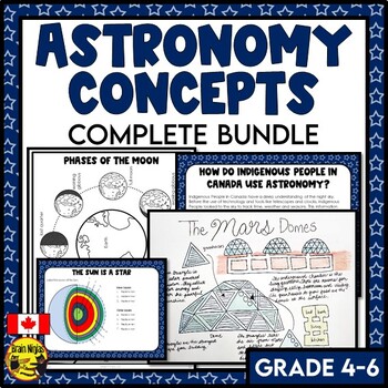 Preview of Astronomy Lesson and Activity Bundle | Space Unit | Sky Science