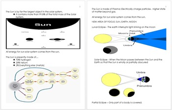 Preview of Astronomy Unit Notes, Standards and Curriculum Information