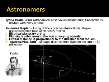 Preview of Astronomy Unit Powerpoint