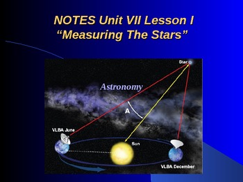 Preview of Astronomy Unit VII Lesson I PowerPoint "Measuring the Stars"