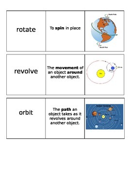 Preview of Astronomy Unit Vocabulary Cards