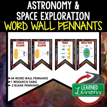 Preview of Solar System & Planets Word Wall Pennants (Earth Science Word Wall)