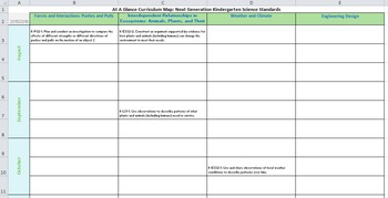 Preview of At A Glance Curriculum Map: Kindergarten Next Generation Science Standards