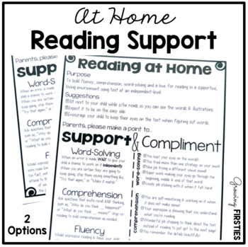 Preview of At Home Reading Support for Parents - Parent Letter