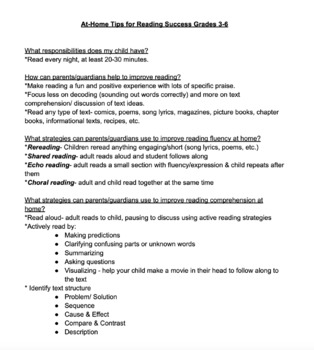 Preview of At Home Reading Tips from a Reading Specialist