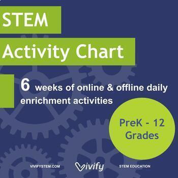 Preview of At-Home STEM Activity Calendar: 6 Weeks of Daily Activities (Plus Spanish!)