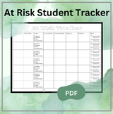 At Risk Student Tracker